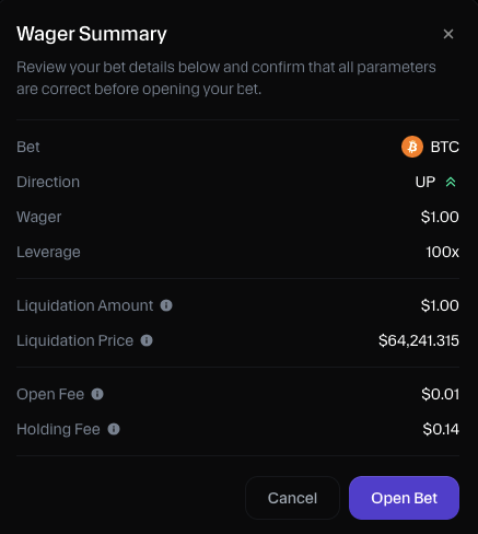 Moon Wager Summary